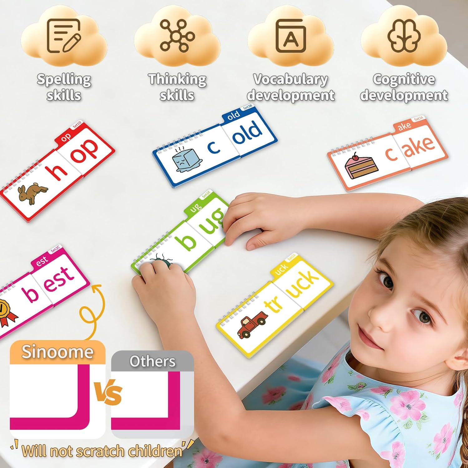 Word Family Build Book, 40 Read & Rhyme Flip Activity Books, Learn to Read Phonics Flash Cards for Preschool/Kindergarten, 1st-3rd Grade Kids, Ages 4-8 Homeschool Educational Learning Tools