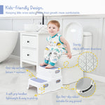 Forbena Kids Step Stool for Bathroom, Two Stepping Stool for Toddlers Toilet Potty Training, Sturdy Children Plastic Step Stool for Bed Bathroom Kitchen Counter Sink (White-Blue)