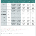 Simplee kids Baby Girls Knit Cardigan Hand Embroidery Pompoms Sweater Long Sleeve Coat for Winter Fall