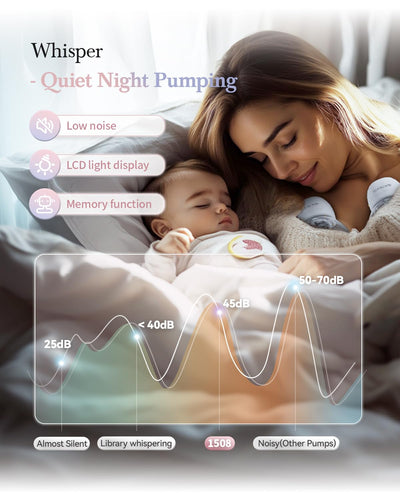 Smart Double Sides Wearable Breast Pump, Electric Bilateral Breast Pump, 3 Modes 9 Levels with Storage Bag, Low Noise Painless Rechargeable Wireless Electrical (Pink 2PCS)
