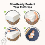 2-Pack Waterproof Crib Mattress Protector Cover Fitted - Quiet Baby Crib Mattress Pad Sheets, 52" x 28" Soft Quilted Cotton Baby Sheet, Machine Washable, Easy Fit, Durable (Frost/Mavy)
