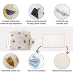 GOBABYMART Diaper Bag Backpack, Mini Maternity baby bag with Changing Pad, Insulated Pockets, Stroller Straps & Pacifier Case (Beige - Bears)