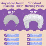 Boppy Anywhere Travel Nursing Pillow - Compact, Ergonomic Bottle & Breastfeeding Pillow with Snap & Loop Hanging Closure and Firm Hypoallergenic Fill, Baby Safety Alliance Verified