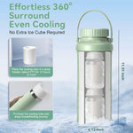 Portable Breast Milk Cooler Bottle - 22oz Capacity Breastmilk Chiller for Travel Mom, 360° Cooling Keeps Milk Fresh for 24 Hours, Breastfeeding Essentials with 2pcs Bottle for Breastmilk Storage