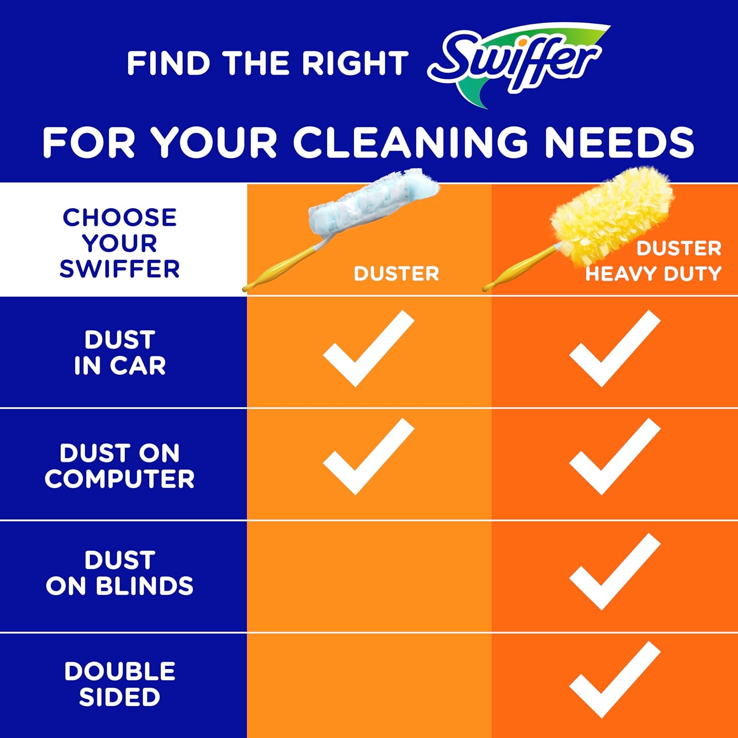 Swiffer Dusters Heavy Duty Pet Multi-Surface Duster Refills for Cleaning, With Febreze Odor Defense, 11 Count