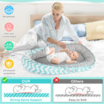 URMYWO Baby Lounger - Baby Lounger for Newborn 0-24 Months, Breathable & Soft Cotton Baby Nest Cover Infant Lounger, Babies Newborn Essentials Gifts, Portable Baby Floor Seat for Home and Travel