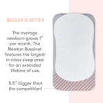 Newton Baby Bassinet & Bedside Sleeper with Mattress & Sheet - Ultra-Breathable & Completely Washable, Removable Dual-Layer Cover | Wood Frame | Adjustable Height & Infant Access Opening