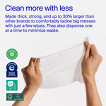 Coterie Baby Wipes for Sensitive Skin, Plant-Based and Plastic-Free Fibers, 99% Water, Hypoallergenic, pH Balanced, Unscented, Clean and Gentle Baby Essentials, 16 Pack, 896 Count