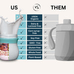 Else Nutrition Toddler Formula 12-36 mo., Plant Based Toddler Nutritional Drink - Soy & Dairy Free, Lactose Free - Complete Baby Formula (12-36 mo.), Protein Powder w/ 20+ Vitamins (22oz, 1-Pack)