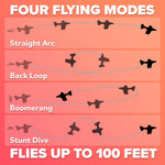Airplane Toy Foam Airplanes for Kids - Best Summer Gift for Boys & Girls - Easy to Throw Airplanes - 3 4 5 6 7 8 Year Old Boy Birthday Gifts - Great Gifts for Ages 3 4 5 6 7 8 9+ Year Old Boys Toys