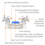 Crane Deluxe Double Electric Cordless Rechargeable Breast Pump, Portable, Closed System, Overflow Protection