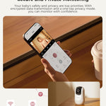 Momcozy Smart WiFi Baby Monitor, APP Control Baby Monitor with Camera & Audio, Danger Zone Alert, Motion & Cry Detection, 1080P Night Vision, 2-Way Talk, Photo & Video Recording (Compatible With BM04)