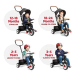 Radio Flyer City 4-in-1 Stroll 'N Trike, Black, for Riders 1-5 Years Old, 4 Riding Modes, 3 Point Harness with Comfort Pad, Parent Controlled Steering, Rear Storage, Stroller Tricycle for Toddlers