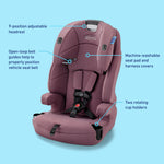 Graco Tranzitions 3-in-1 Harness Booster Car Seat, Forward Facing Car Seat, Highback, to Backless Booster, Eloise