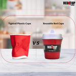 RCL Baby Trainer Sippy Cups 8 Oz Pack – Toddler Cups with lid for Travel, Home, Baby Water Bottle, Baby Essentials, Durable Plastic Cups for Infant feeding with Leak-Proof Design, Dishwasher Safe