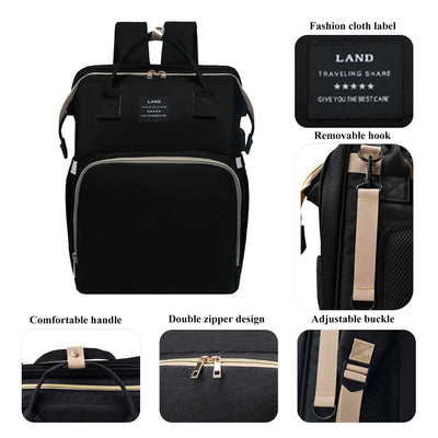 ANWTOTU Diaper Bag with Changing Station,Diaper Bag Backpack,7 in 1 Travel Baby Diaper Bag,Mommy Bag With USB Charging Port (Black)