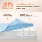 MAMAZING Aerobase Baby Crib and Toddler Mattress, 2-Stage Breathable Mattress, Non-Toxic, Waterproof Sleep Surface, Machine-Washable Cover for Easy Care, Fits Standard Baby Crib & Toddler Bed