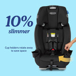 Graco Slimfit 3-in-1 Convertible Car Seat, Ultra-Space-Saving Design, Sydney, Suitable for Rear and Forward-Facing, Highback Booster Seat with 10-Position Headrest