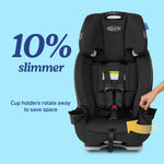 Graco Slimfit 3-in-1 Convertible Car Seat, Space Saving Design, Forward & Rear-Facing, Highback Booster Option – Sydney