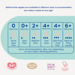 MAM Bottle Nipples Medium Flow Nipple Level 2, for 2+ Months, SkinSoft Silicone Nipples for Baby Bottles, Fits All MAM Bottles, 4 Pack