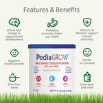 PediaGROW Toddler Nutritional Milk Powder, Made in France with Grass-Fed Milk, DHA & Iron, Natural Prebiotics for Growth & Immune Support, Non-GMO, Gluten-Free, Toddler Nutritional Drink, Ages 1+ Years