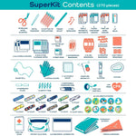 KeepGoing Large Home First Aid Kit for Kids – 270 Pc. for Car, Home, Dorm, & Boat with Latex-Free Bandages – 10 x 7 x 3.5 in. Travel First Aid Kit (Signature)