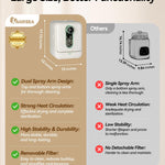 IAGREEA Baby Bottle Washer, Sterilizer and Dryer, All-in-One Pro Cleaning Machine for Bottles, Pump Parts & Baby Essentials, Effortless Care, Replaces Hand Washing, BPA-Free, 72-Hour Storage