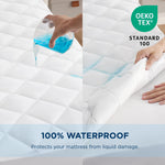 Bedsure Queen Mattress Protector, Quilted Waterproof Mattress Protector with Deep Pocket up to 22 Inches, Soft Breathable Noiseless Bed Pad Topper, Queen Bed Cover for Home, Bedroom, Hotel – White