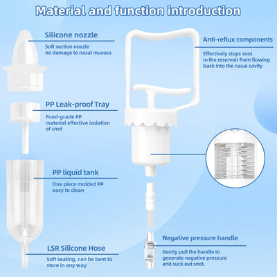 Baby Nasal Aspirator, Powerful Hand Pump Baby Nose Sucker, Nasal Aspirator for Baby with Soft Silicone Nose Tip for Fast and Effective Relief of Nasal Congestion in Infant.