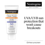 Neutrogena Clear Face Sunscreen Lotion for Acne-Prone Skin, Broad Spectrum SPF 50, Sunscreen for Face & Oily Skin, Oil-,Fragrance- & Oxybenzone-Free, Water Resistant, Matte, Unscented, 3 Fl Oz