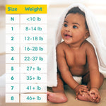Pampers Baby Diapers - Swaddlers - Size 1, 198 Count, Ultra Absorbent Disposable Infant Diaper