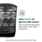 Baby Brezza Bottle Sterilizer and Dryer Advanced – 33% Faster - Largest Capacity Steam Sanitizer - Universal Sterilization Machine for All Bottles + Pump Parts - HEPA Air Filter, Charcoal