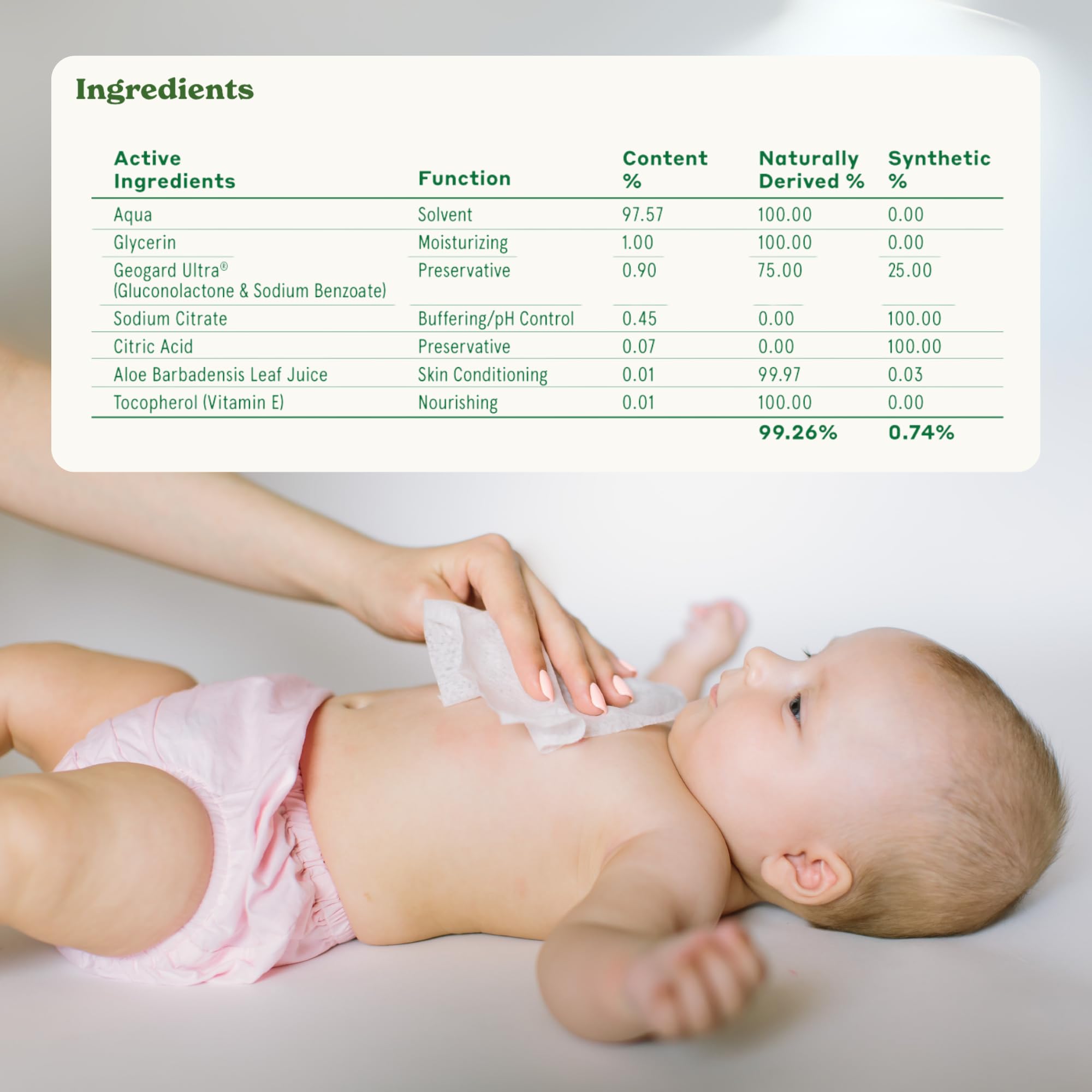 Caboo Baby Wipes, Made with Bamboo Viscose, Certified - Baby Care ...