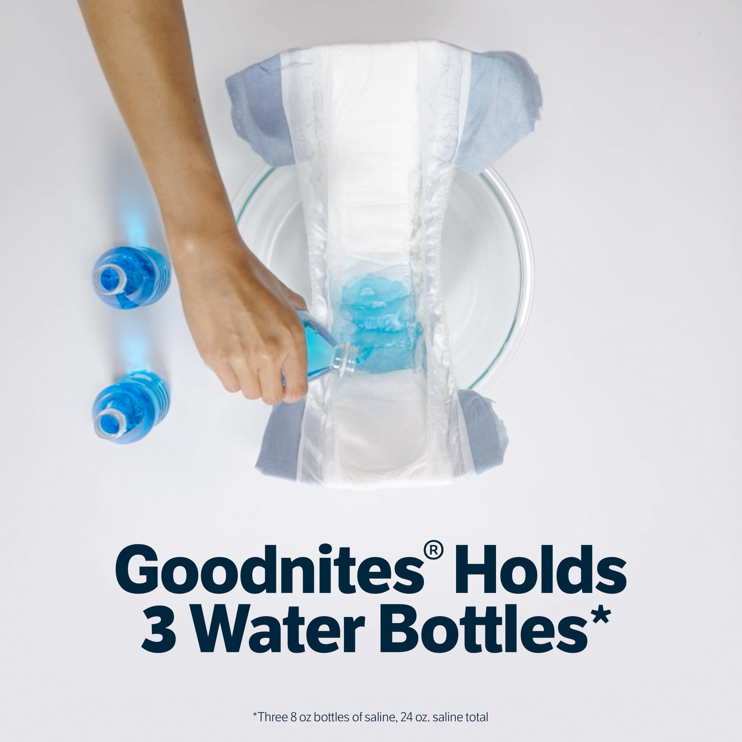 Goodnites Girls' Nighttime Underwear, Size XXL (120-165 lbs), 24 Ct (2 Packs of 12), Packaging May Vary