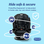 Graco Turn2Me 3-in-1 Rotating Convertible Car Seat, London, Rear-Facing Rotation, Forward-Facing Mode, Highback Booster Up to 100 lbs, Adjustable Headrest & Harness, Steel Reinforced Frame