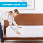 Linenspa Zippered Mattress Encasement - Waterproof & Bed Bug Proof - Premium Noiseless & Absorbent Cover – Full, White