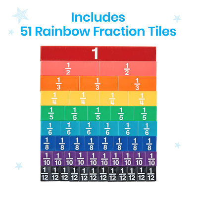 hand2mind Plastic Rainbow Fraction Tiles, Montessori Math Materials, Fraction Manipulatives, Unit Fraction, Fraction Bars Math Manipulatives, Fraction Games, Homeschool Supplies (Set of 51)