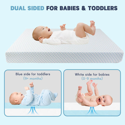 voomf Mini Crib Mattress, 38x24X4 Inch Dual Sided Comfort Memory Foam Portable Crib Mattress, Soft Breathable Baby Mattresses for Mini and Portable Cribs with Machine Washable Cover