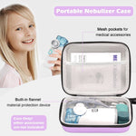 Fukumi Carrying Case for Portable Nebulizer, Travel Medical Bag, Hard Emergency Medical Bag for Inhaler Spacer Case for Kids and Adults, Masks, Asthma Accessories Case for Medicin, MB02-P