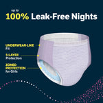 Goodnites Girls' Nighttime Underwear, Size XXL (120-165 lbs), 24 Ct (2 Packs of 12), Packaging May Vary