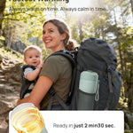 Papablic Portable Bottle Warmer Pro — 115W Fastest Heating, Built-in Sterilizer, Baby Milk Warmer On The Go for Travel and Home, 5 Temp Settings and Keep Warm for Breastmilk & Formula (Mint Green)