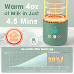 Portable Bottle Warmer for Travel — Novel Straw Lid, 80W Fast Heating, Dual Heating Modes for Breasmilk & Formula, 5 Temp Settings + Keep Warm, 12 Ounces Bottle Warmer On-The-Go Meet All-Day Needs