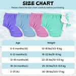 HECCEI Baby Swim Diapers (Blue, 6-12 Months)