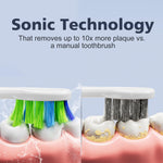 7AM2M Sonic Electric Toothbrush for Adults&Kids, 8 Brush Heads&Travel Case