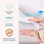 LINENSPA Premium Waterproof Mattress Protector - Full Size - Breathable - Fitted Style - Machine Washable & Dryer Safe - Mattress Protector for Kids, Teens, and Adults, White