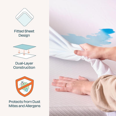 LINENSPA Premium Waterproof Mattress Protector - Full Size - Breathable - Fitted Style - Machine Washable & Dryer Safe - Mattress Protector for Kids, Teens, and Adults, White