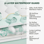 Ohgeni 100% Waterproof Mattress Protector, Queen, Fitted Sheet with Stretchable Pockets, Deep Sleep Noiseless Soft. Breathable Cooling Hypoallergenic Material, Mattresses Cover for Bed