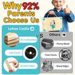 Lehoo Castle Kids Tool Set with Toolbox, Wooden Toys for 3 4 5 Years Old Boy Birthday Gift, Construction Play Tools, STEM Learning Toys for Preschooler, Pretend Play Gifts for Christmas