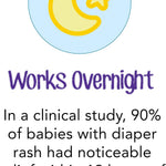 Desitin Daily Defense Baby Diaper Rash Cream with Zinc Oxide to Treat, Relieve & Prevent diaper rash, Hypoallergenic, Dye-, Phthalate- & Paraben-Free, 4 oz