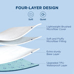 Bedsure Queen Mattress Protector, Quilted Waterproof Mattress Protector with Deep Pocket up to 22 Inches, Soft Breathable Noiseless Bed Pad Topper, Queen Bed Cover for Home, Bedroom, Hotel – White